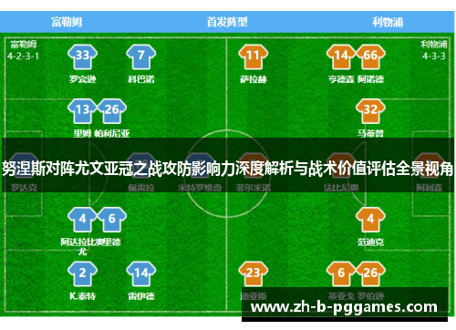 努涅斯对阵尤文亚冠之战攻防影响力深度解析与战术价值评估全景视角