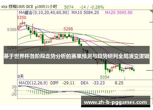 基于世界杯各阶段走势分析的赛果预测与趋势研判全局演变逻辑
