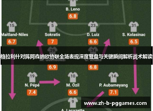 格拉利什对阵阿森纳欧协联全场表现深度复盘与关键瞬间解析战术解读