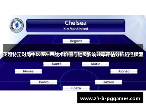 英超特定对局中长传冲吊战术价值与胜负影响效率评估分析路径模型