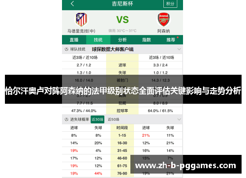 恰尔汗奥卢对阵阿森纳的法甲级别状态全面评估关键影响与走势分析
