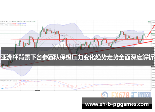 亚洲杯背景下各参赛队保级压力变化趋势走势全面深度解析