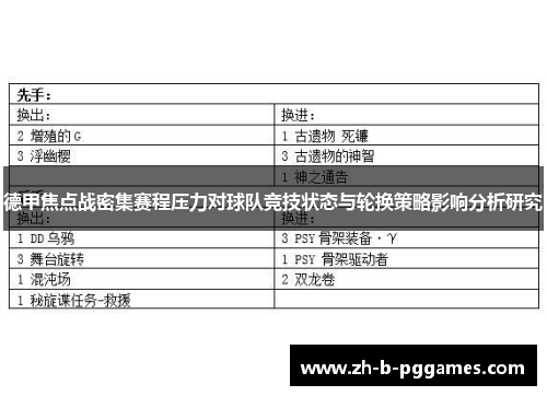 德甲焦点战密集赛程压力对球队竞技状态与轮换策略影响分析研究