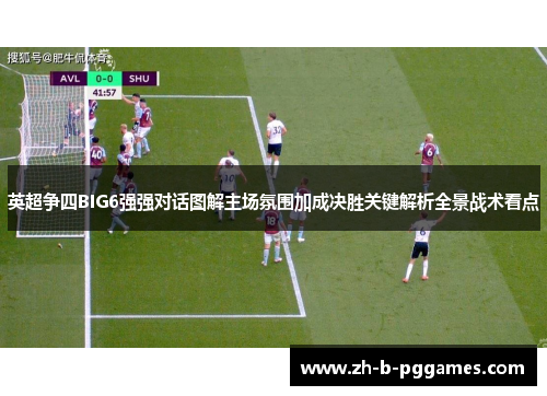 英超争四BIG6强强对话图解主场氛围加成决胜关键解析全景战术看点 英超争四BIG6强强对话图解主场氛围加成决胜关键解析全景战术看点